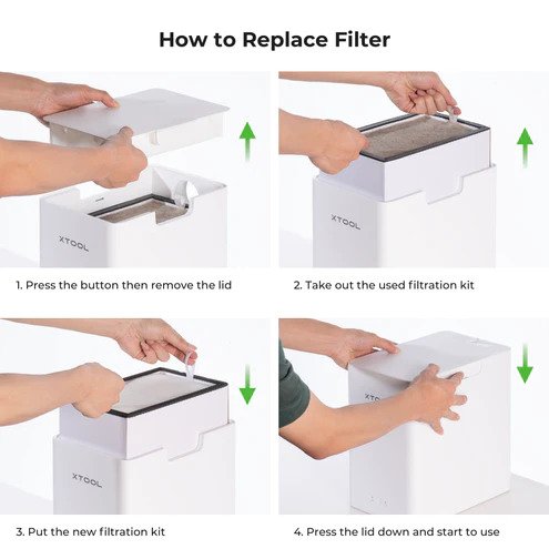 Desktop Air Purifier for xTool F1-3